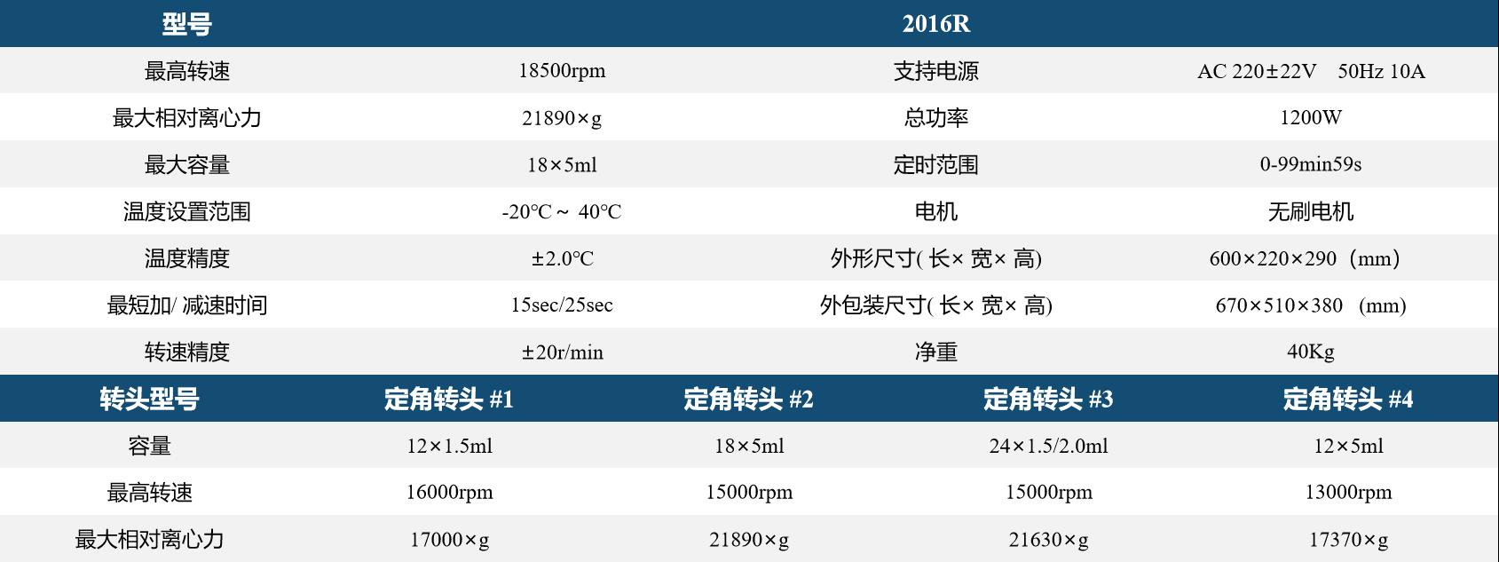 新澳门原料网1688大全